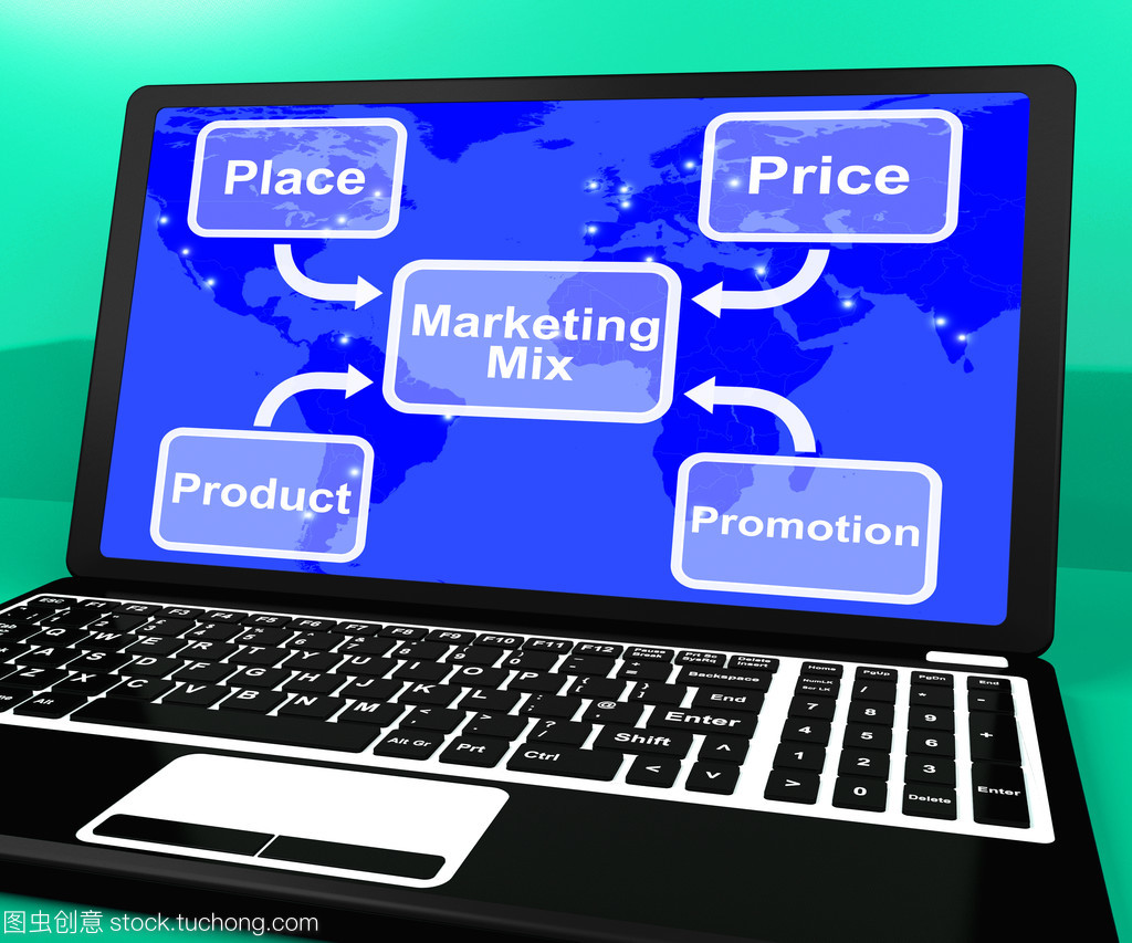 在笔记本电脑上与价格产品和促进市场营销组合